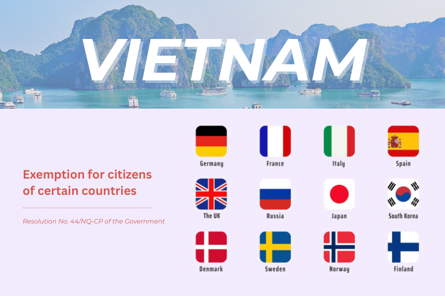 Vietnam Visa Exemption